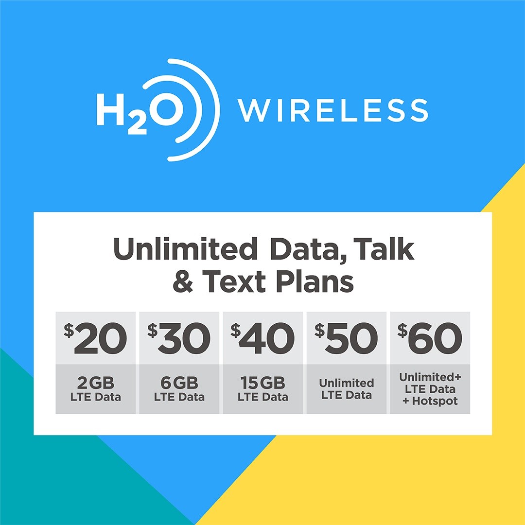 Front view of an H2o Recharge Phone Plan 20 dollar card showing brand logos and denomination details.